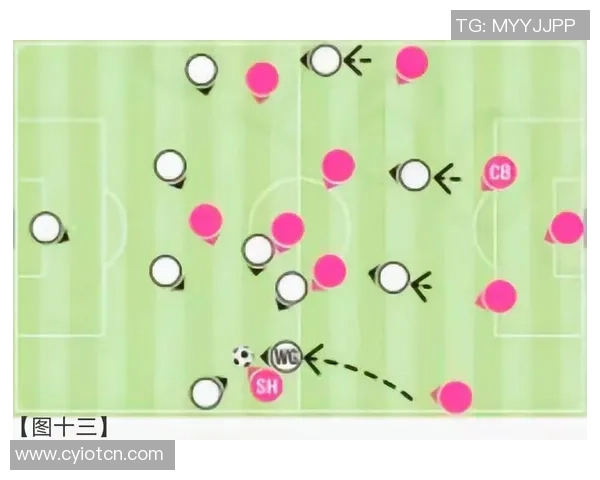 上海足球队包夹战术解析与深度剖析背后的战术理念与执行策略