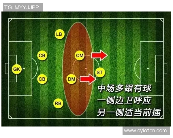 深入解析足球知识术语助你成为足球达人掌握比赛精髓与战术技巧