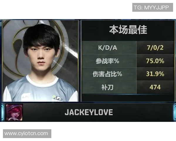 数据分析揭示IG团队协作表现的优势与不足之处