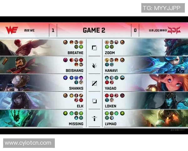 赛后分析:JDG与WE对决中的战术运用与技术细节探讨 赛后分析:JDG与WE对决中的战术运用与技术细节探讨