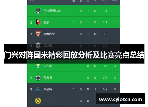 门兴对阵国米精彩回放分析及比赛亮点总结